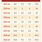 Plus Size Women Christmas Boots Heels Ankle Boots